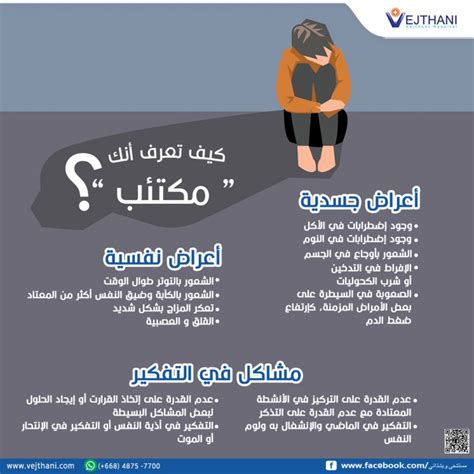 هل تعاني من الاكتئاب وزارة الصحة