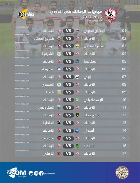 هل حقق الزمالك البطولة في الدوري المصري