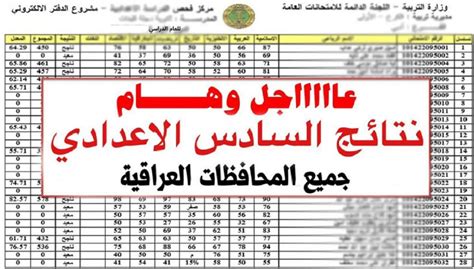 “ظهرت الآن” رابط نتائج الصف السادس الاعدادي 2022 العراق