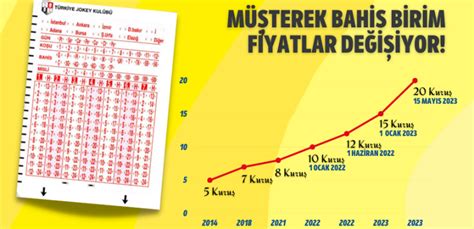 ﻿Üçlü bahis birim fiyatı: Altılı Ganyan Bahisleri : Müşterek Bahis Çeşitleri