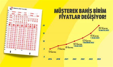 ﻿üçlü bahis birim fiyatı: müşeterek bahis birim fiyatları   ganyan sözlük