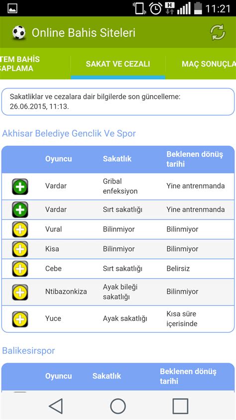 ﻿ücretsiz bahis tahminleri: ddaa tahmin siteleri (en yi 21 site) turkeyforecast