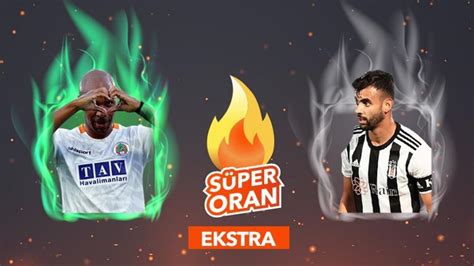 ﻿Şampiyonlar ligi bahis: Sporting   Beşiktaş maçı Tek Maç ve Canlı Bahis