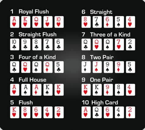﻿5 kağıt poker oyna: american poker 2 kâğıt oyunu bedava oyna oyun oynatici