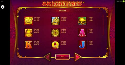 ﻿88 fortunes slots bedava casino oyunları: Saraycasino canlı casino Adresi
