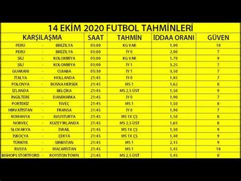 ﻿Bahis tahmin programı: Ddaa Analiz ve Maç statistikleri   Tahmin7