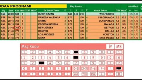 ﻿Basketbol bahis tüyoları: Ddaa haberleri, iddaa yorumları, iddaa analizi ve canlı