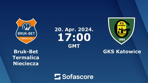 ﻿Bet türkiye: GKS Katowice Bruk Bet Termalica Nieciecza maçı ne zaman
