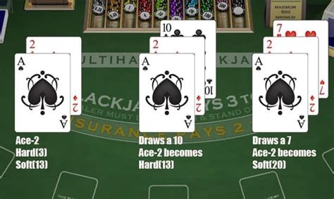 ﻿Blackjack te yan bahis nedir: Blackjack Kuralları Blackjackte Kurallar Blackjack