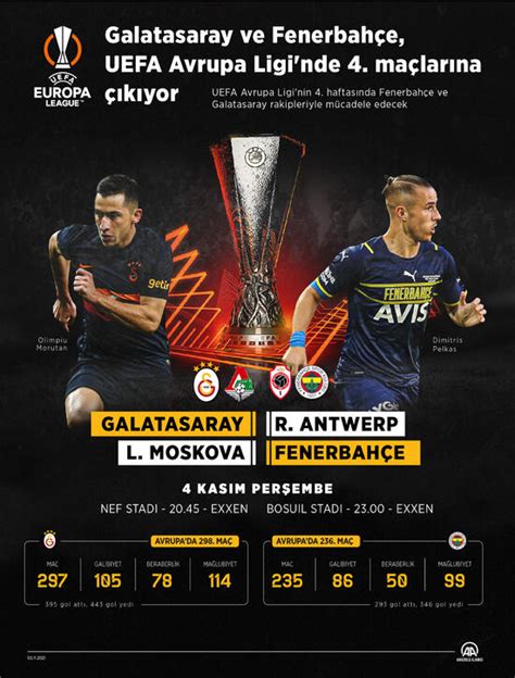 ﻿Fenerbahçe beşiktaş canlı izle bahis: Fenerbahçe Antwerp maçı canlı izle   FB Antwerp maçı