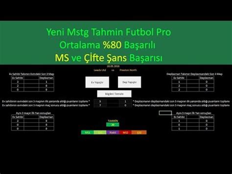 ﻿Futbol bahis tahmin programı: Bilgisayar Tahminleri   Bilgisayar Tahminleri Programı
