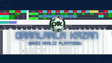 ﻿Hangi maça ne kadar bahis yapılmış: Oranlarla Kazan   Yurtdışı Oran Arşivi ile ddaa Oran