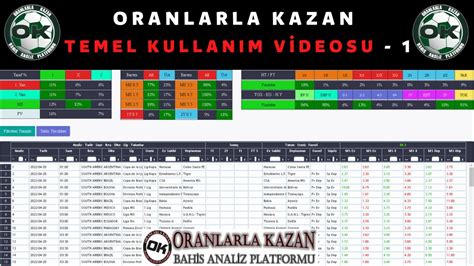 ﻿Iddaa bahis şikeleri: File Iddaa Oran Analizi Excel Tablosu Registration Pc Free