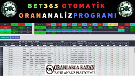 ﻿Iddaa bahis yap: Kuponmatik   Otomatik ddaa Kuponu Bahis Tahminleri