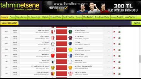 ﻿Iddaa canlı bahis oynatacak: Canlı Skor Canlı Maç Sonuçları