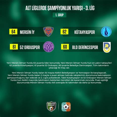 ﻿Kim şampiyon olur bahis: Vegabet Şampiyonluk Bahisi   Süperlig Şampiyonu Kim Olur