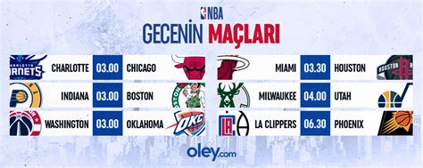 ﻿Nba bahis yorumları: Ddaa haberleri, iddaa yorumları, iddaa analizi ve canlı