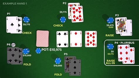 ﻿Online poker parasız: Poker oyna Poker Kont&Sullakatko