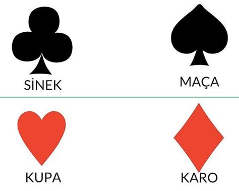 ﻿Poker kartları isimleri: Batak Kart simleri Nelerdir batak oyna