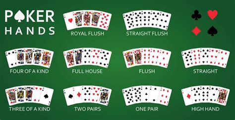 ﻿Poker kartları isimleri: Jealouslapwingfe3a8111 Casino Oyunları ve Siteleri ve