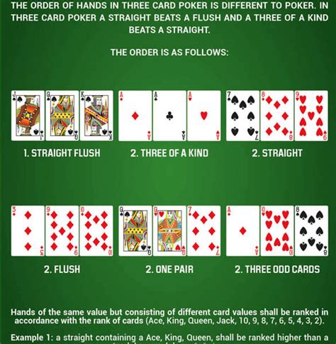 ﻿Poker kuralları nelerdir: 3 Kart Poker Nedir? 3 Kart Poker Oyunu Nasıl Oynanır