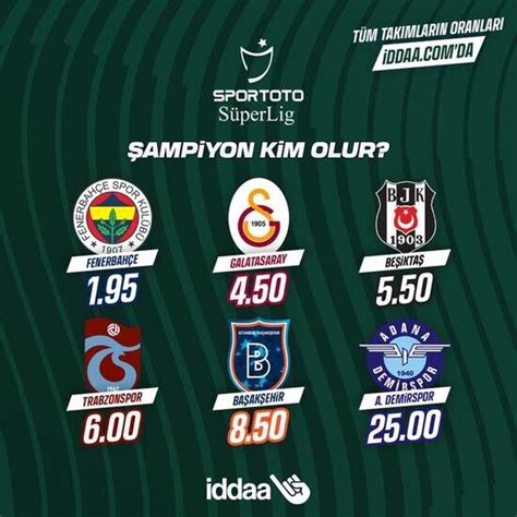 ﻿Süper lig şampiyonluk bahis oranları: Süper Ligde şampiyonluk oranları güncellendi