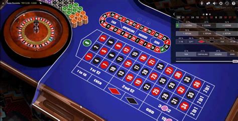 ﻿Slot oyununda nasıl kazanılır: Üye olmadan rulet oyna slot oyununda nasıl kazanılır