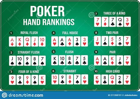 ﻿Texas holdem poker oyna facebook: Play poker, poker hands, Texas Holdem Poker, poker omaha