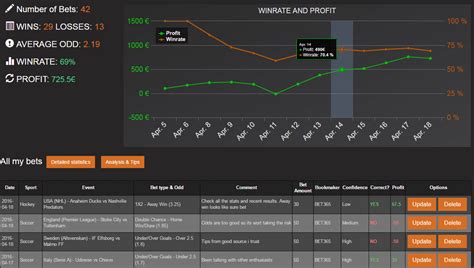 ﻿bahis analiz programı: iddaa analiz,tahmin,istatistik program, excel