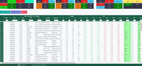 ﻿bahis analiz siteleri: bet365 oran analizi   bet365 oran arşivi ile oran analizi yap