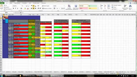 ﻿bahis istatistik excel: avrupada en çok ddaa ve bahis oynanan maçlar ve