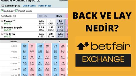 ﻿betfair bahis borsası: betfair bahis borsası analiz   betfair nceleme detayları