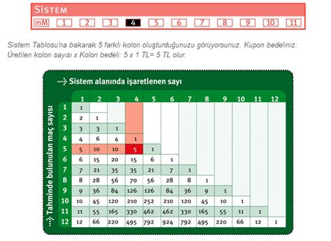 ﻿bilyoner minimum bahis sayısı: ddaa sistem hesaplama   en güvenilir mobil canlı bahis