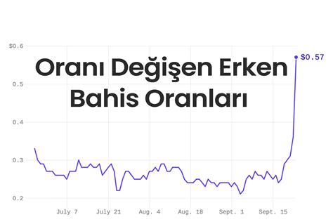 ﻿değişen bahis oranları: yurtdışı erken bahis oranları 2021 oranı değişen maçlar