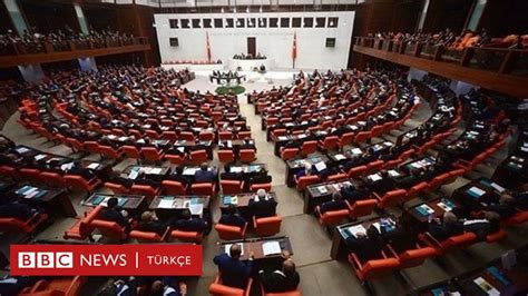 ﻿güvenlik soruşturması bahis: güvenlik soruşturması tasarısı: tbmmden geçen yasa