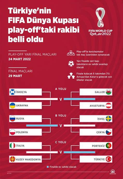 ﻿hırvat bahis siteleri: zlanda hırvatistan dünya kupası elemeleri grup maçı