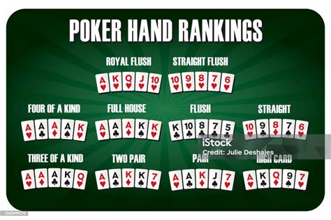 ﻿holdem poker el sıralaması: poker el sıralaması