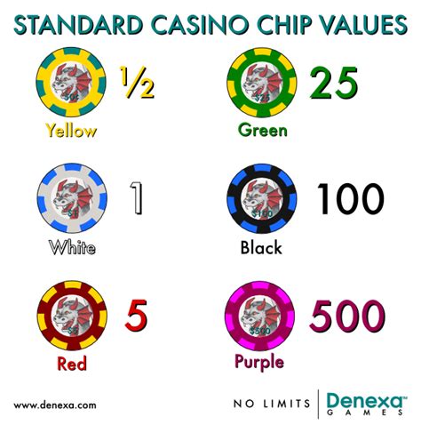 ﻿poker chip renklerinin değerleri: blackjack 77 turkey blog tavsiyesi: önemli makaleler ac