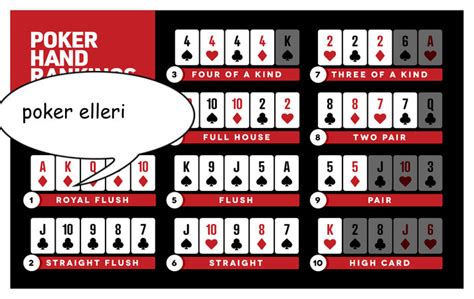 ﻿poker dizilimleri: pokerde el sıralaması nasıldır? poker dizilimler ile