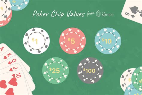 ﻿poker fişi değerleri: standart poker chip değerleri veya mezhepleri