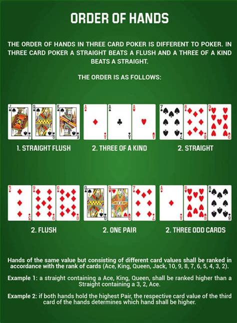 ﻿poker nedir nasıl oynanır: 3 kart poker nedir? 3 kart poker oyunu nasıl oynanır