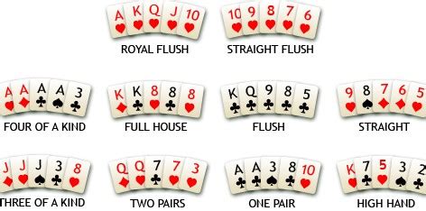 ﻿poker terimleri: poker oyun kuralları nelerdir? poker terimleri poker