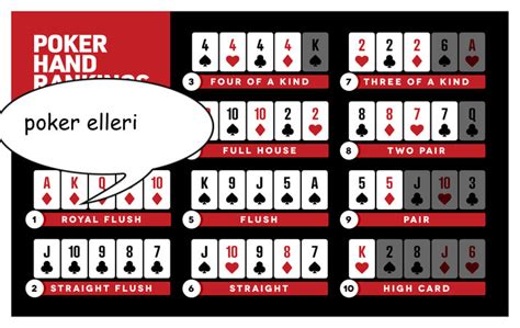 ﻿pokerde yüksek kart sıralaması: pokerde el sıralaması ve en yüksek kart nedir