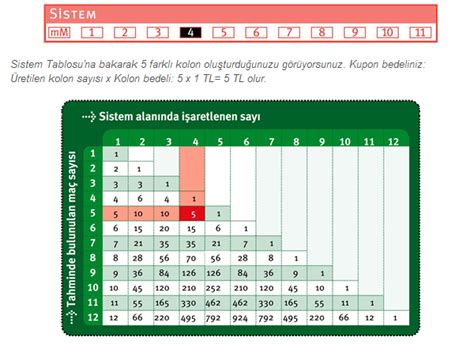﻿tabela bahis hesaplama tablosu: tabela 5 li bahis hesaplama turkish betting