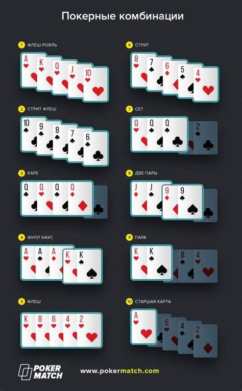  Мобільний покер - ігри та програми для покеру на iPhone, iPad, Android.