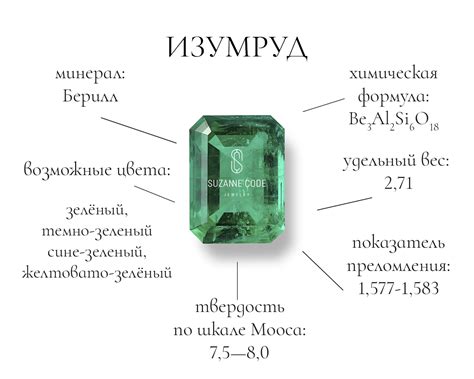  Слот Ацтекский Изумруд