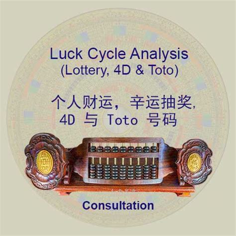  Слот Cycle of Luck
