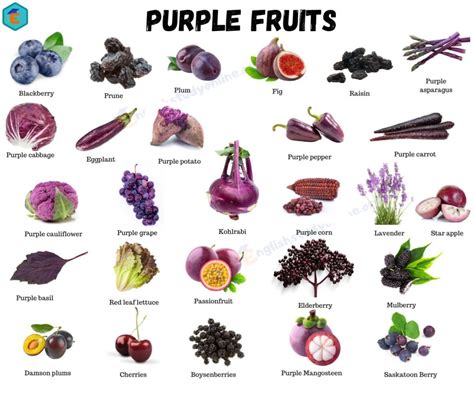  Слот Purple Fruits
