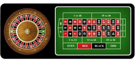  Blackjack de casino en ligne, pari sur les machines à sous à la roulette.