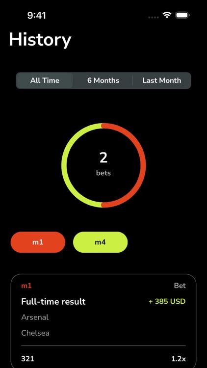  Bovada - Live Score, App Store-da Stats App.